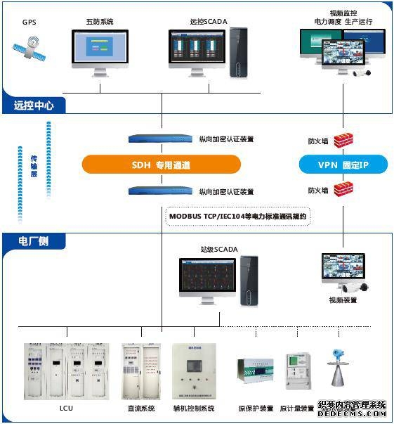对十四届全国人大一次会议第0866号建议的协办意见